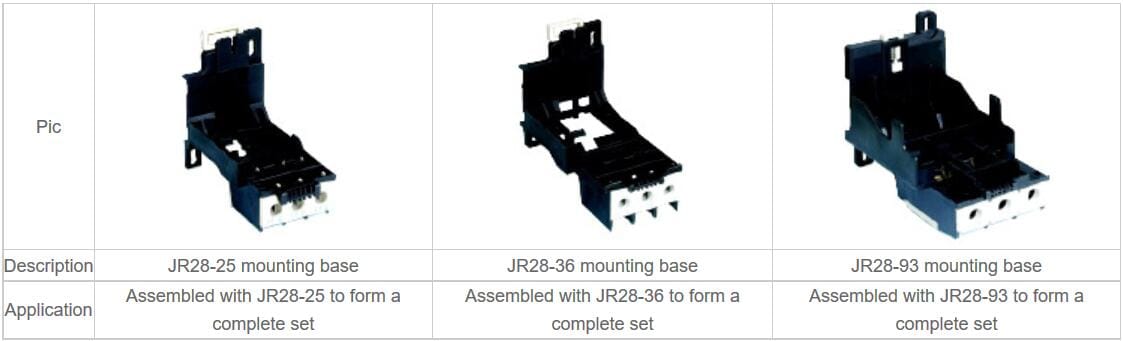 JR28-36 mounting base Specifications